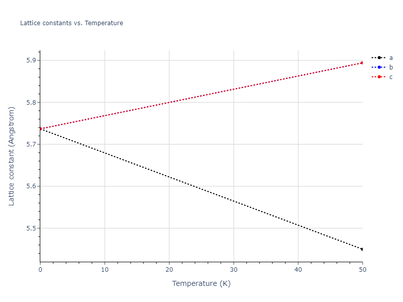 EAM_Dynamo_ZhouJohnsonWadley_2004NISTretabulation_Zr__MO_380166217430_000/mdsolid.Zr.A15--beta-W.7929a1f3.a
