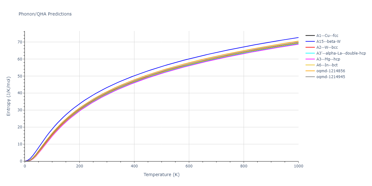 EAM_Dynamo_ZhouJohnsonWadley_2004NISTretabulation_Zr__MO_380166217430_000/phonon.Zr.S.png