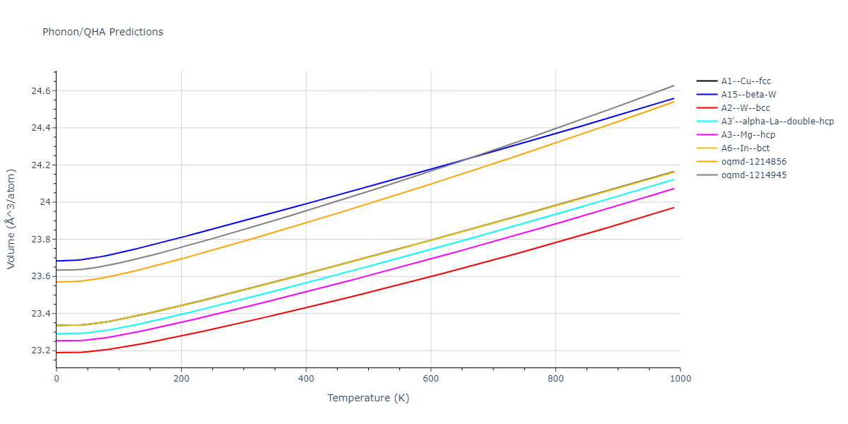 EAM_Dynamo_ZhouJohnsonWadley_2004NISTretabulation_Zr__MO_380166217430_000/phonon.Zr.V.png