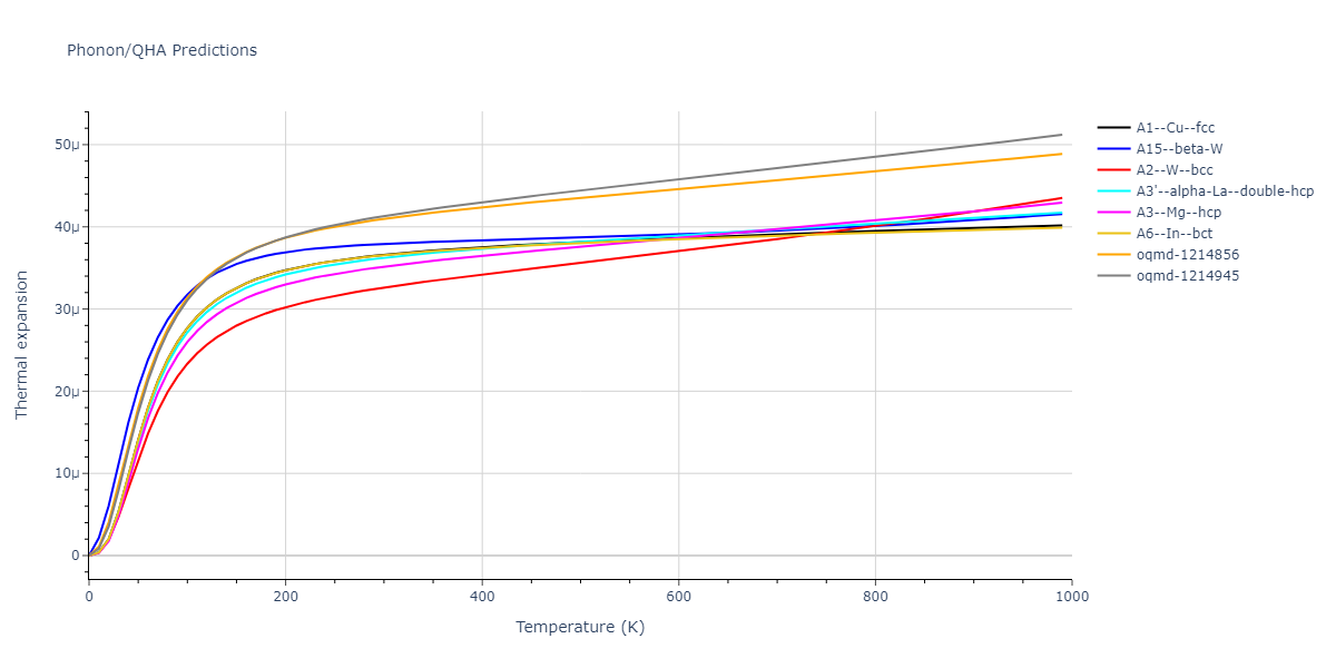 EAM_Dynamo_ZhouJohnsonWadley_2004NISTretabulation_Zr__MO_380166217430_000/phonon.Zr.alpha.png