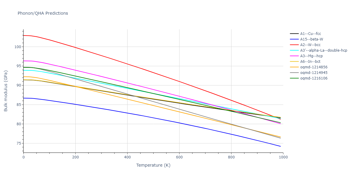 EAM_Dynamo_ZhouJohnsonWadley_2004_Zr__MO_103270551167_005/phonon.Zr.B.png