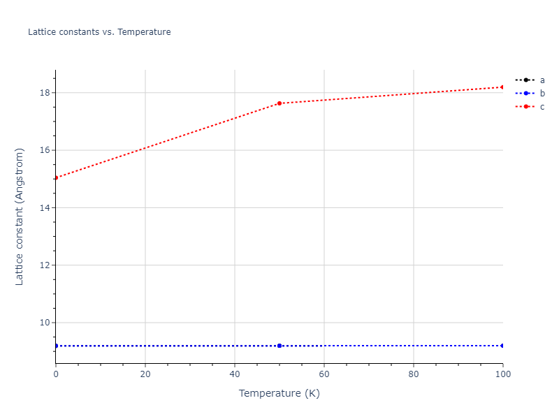 2005--Erhart-P--Si-C-I--LAMMPS--ipr1/mdsolid.C.oqmd-684627.918e3207.a