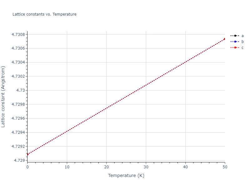 2005--Erhart-P--Si-C-I--LAMMPS--ipr1/mdsolid.C2Si.C1--CaF2--fluorite.95d5f062.a