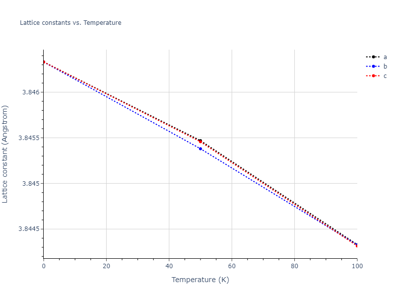 2005--Erhart-P--Si-C-I--LAMMPS--ipr1/mdsolid.Si.A1--Cu--fcc.9c9b422d.a