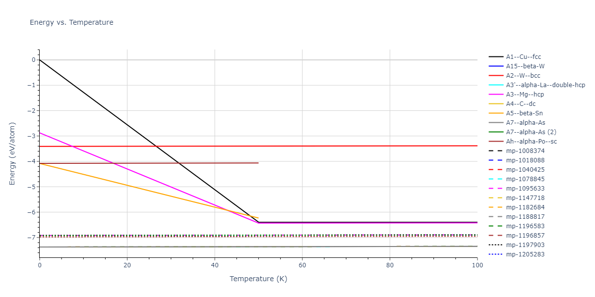 2005--Erhart-P--Si-C-I--LAMMPS--ipr1/mdthermo.C.U