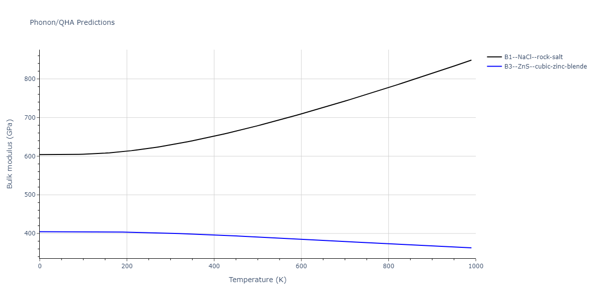 2005--Erhart-P--Si-C-I--LAMMPS--ipr1/phonon.CSi.B.png