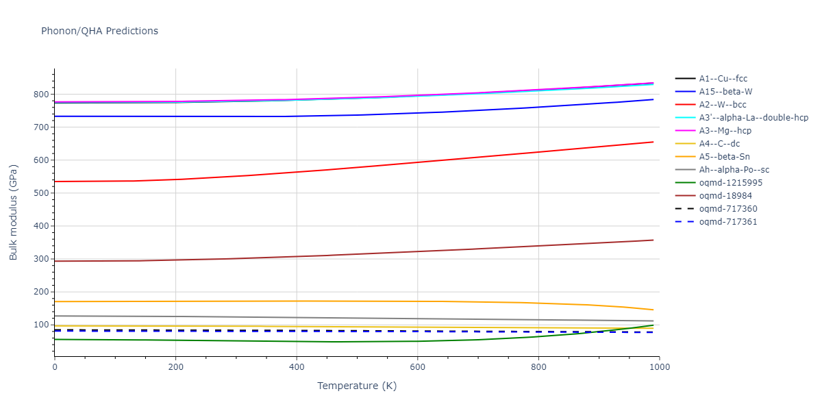 2005--Erhart-P--Si-C-I--LAMMPS--ipr1/phonon.Si.B.png