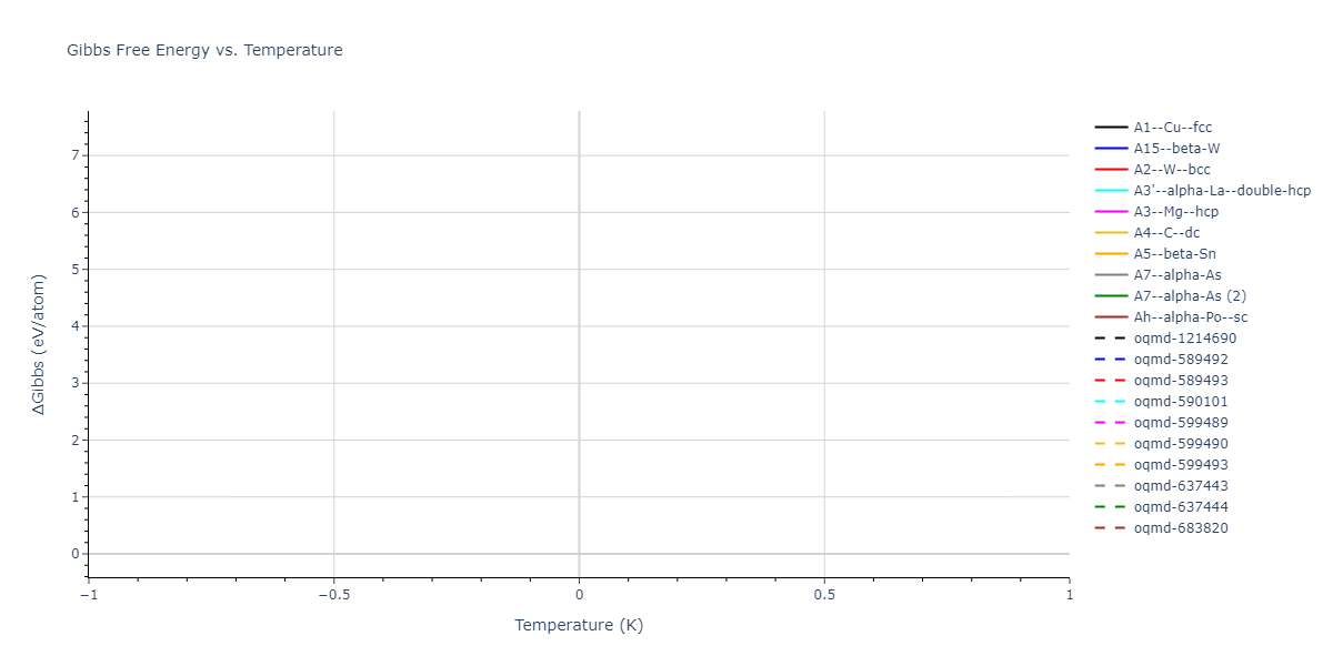 Tersoff_LAMMPS_ErhartAlbe_2005_SiC__MO_903987585848_003/mdthermo.C.G