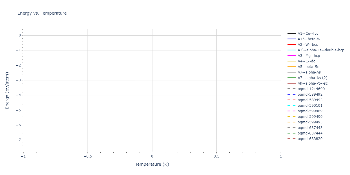 Tersoff_LAMMPS_ErhartAlbe_2005_SiC__MO_903987585848_003/mdthermo.C.U