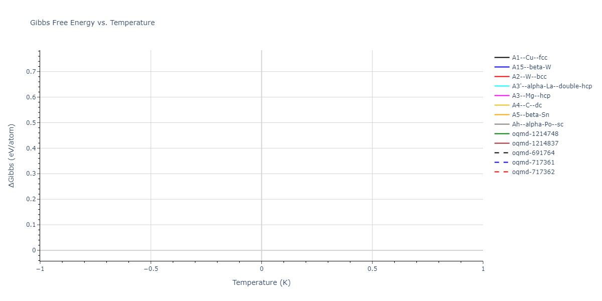 Tersoff_LAMMPS_ErhartAlbe_2005_SiC__MO_903987585848_003/mdthermo.Si.G