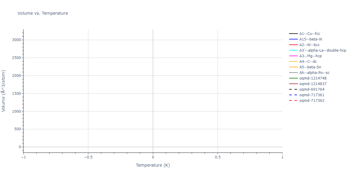 Tersoff_LAMMPS_ErhartAlbe_2005_SiC__MO_903987585848_003/mdthermo.Si.V