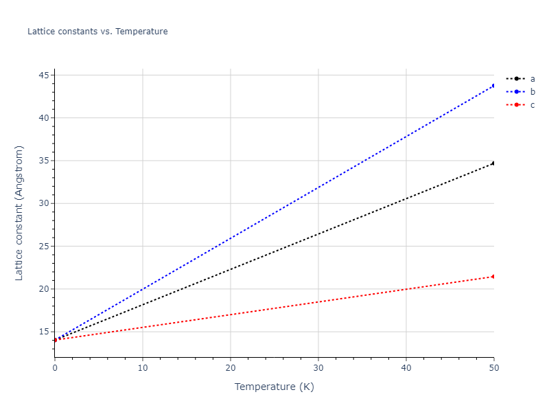 Tersoff_LAMMPS_ErhartAlbe_2005_SiC__MO_903987585848_004/mdsolid.C.oqmd-603085.79f43db7.a