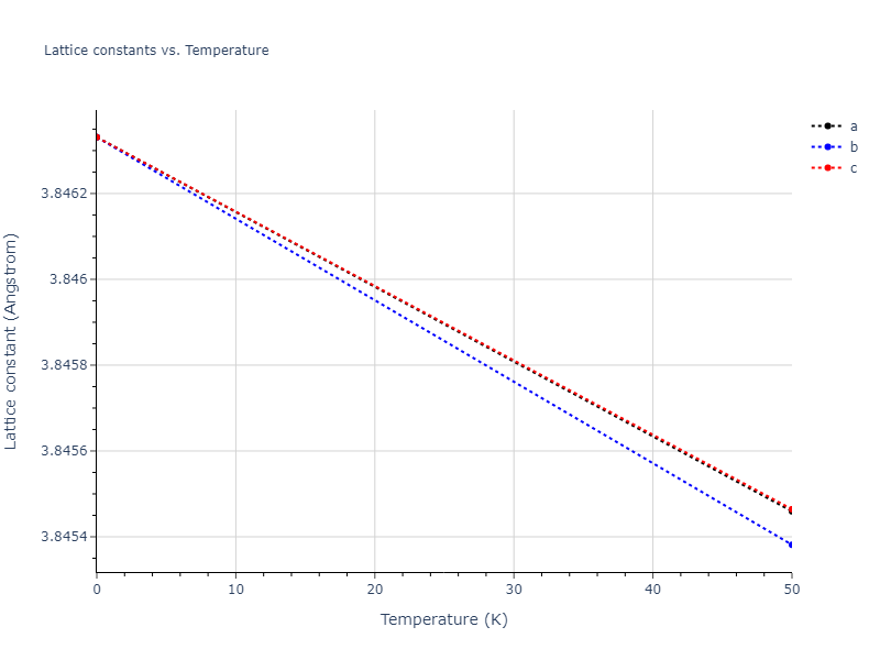 Tersoff_LAMMPS_ErhartAlbe_2005_SiC__MO_903987585848_004/mdsolid.Si.A1--Cu--fcc.83ca1c64.a