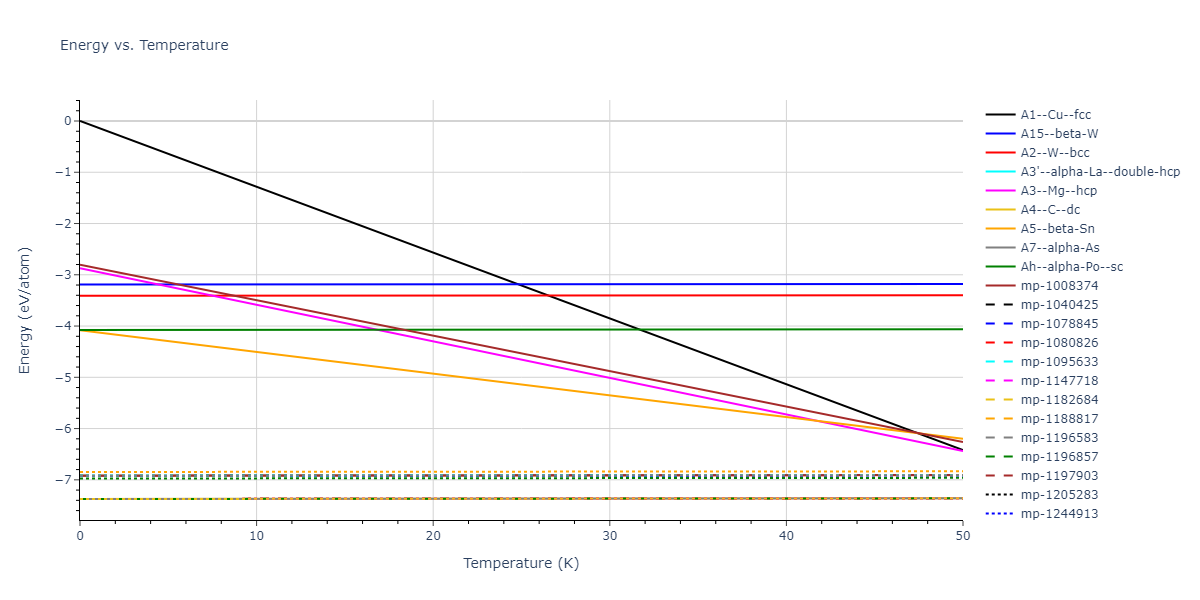 Tersoff_LAMMPS_ErhartAlbe_2005_SiC__MO_903987585848_004/mdthermo.C.U