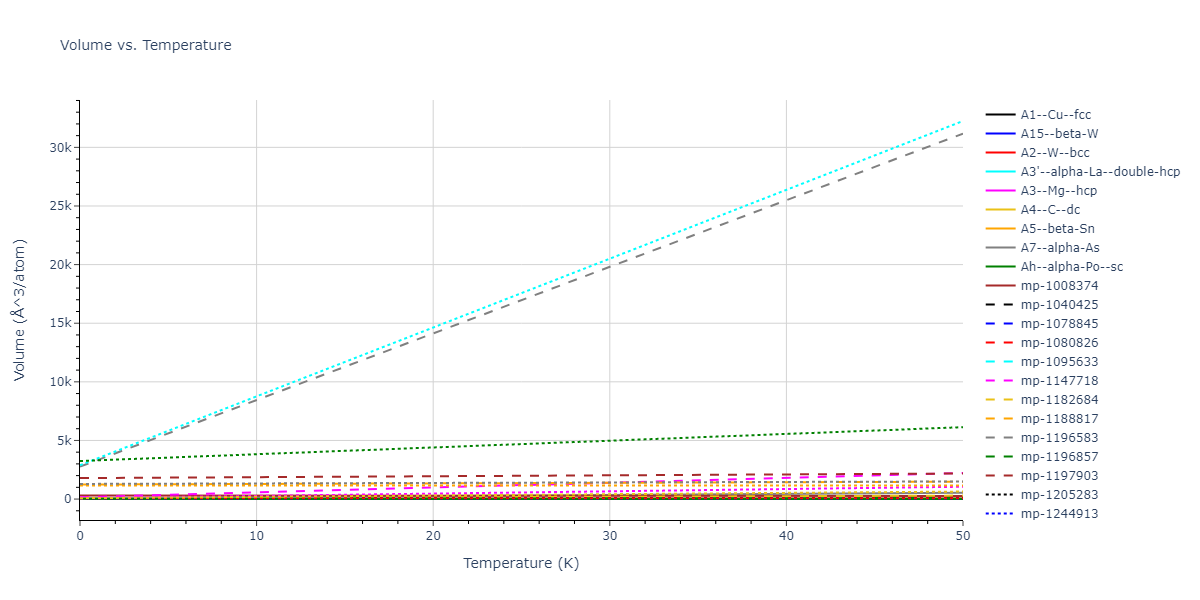 Tersoff_LAMMPS_ErhartAlbe_2005_SiC__MO_903987585848_004/mdthermo.C.V