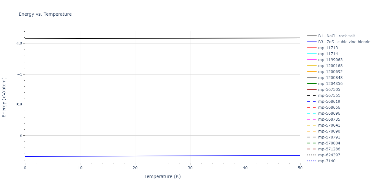 Tersoff_LAMMPS_ErhartAlbe_2005_SiC__MO_903987585848_004/mdthermo.CSi.U