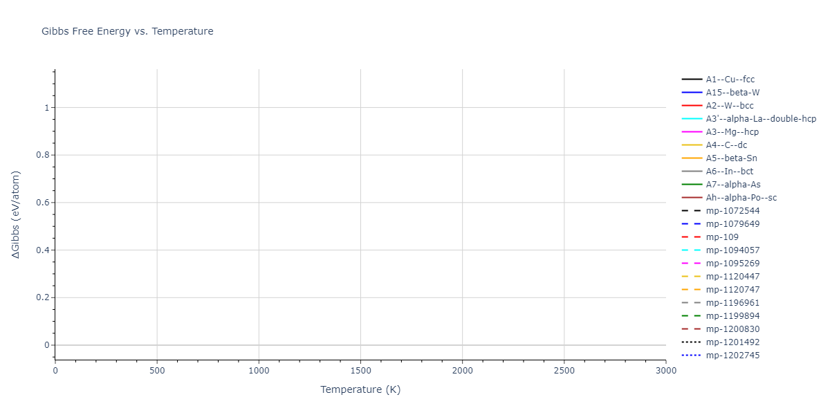 Tersoff_LAMMPS_ErhartAlbe_2005_SiC__MO_903987585848_004/mdthermo.Si.G