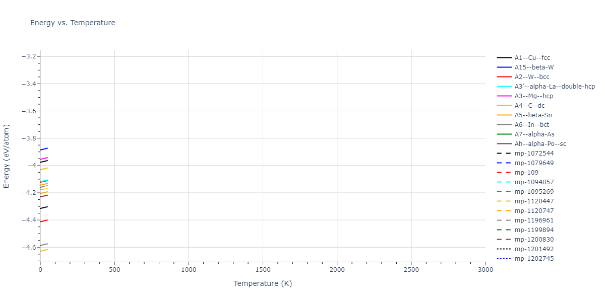 Tersoff_LAMMPS_ErhartAlbe_2005_SiC__MO_903987585848_004/mdthermo.Si.U