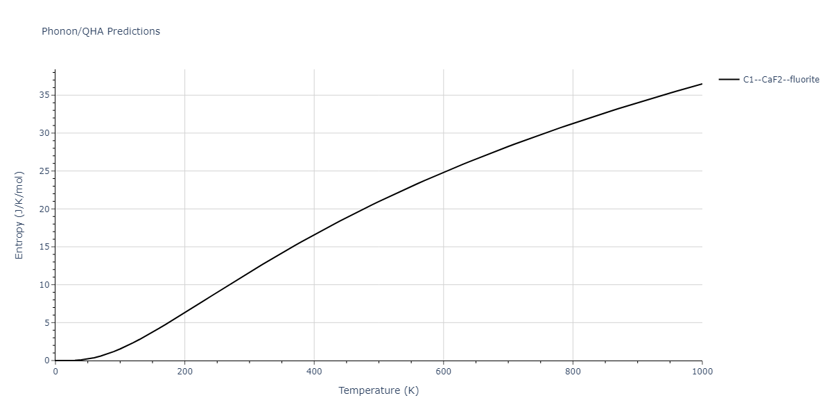 Tersoff_LAMMPS_ErhartAlbe_2005_SiC__MO_903987585848_004/phonon.CSi2.S.png
