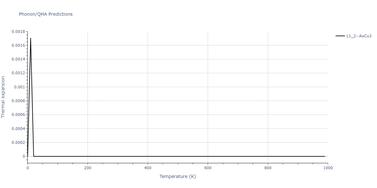 Tersoff_LAMMPS_ErhartAlbe_2005_SiC__MO_903987585848_004/phonon.CSi3.alpha.png