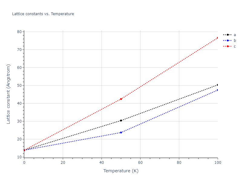 2005--Erhart-P--Si-C-II--LAMMPS--ipr1/mdsolid.C.oqmd-603085.d4fcdc8b.a