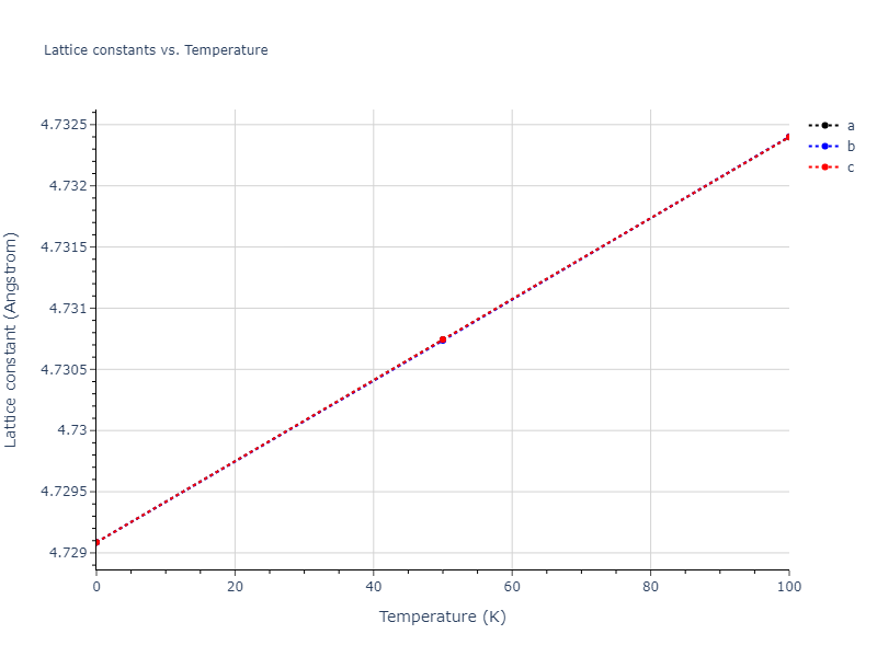 2005--Erhart-P--Si-C-II--LAMMPS--ipr1/mdsolid.C2Si.C1--CaF2--fluorite.0b4c254b.a