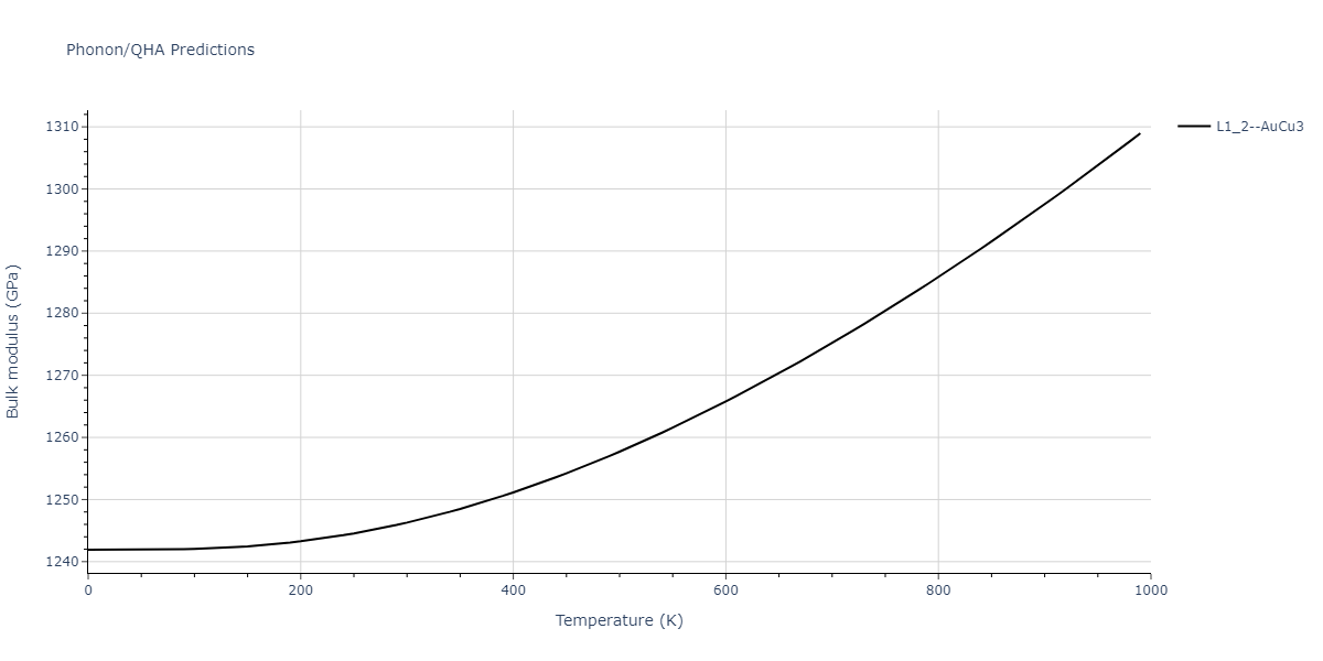 2005--Erhart-P--Si-C-II--LAMMPS--ipr1/phonon.C3Si.B.png