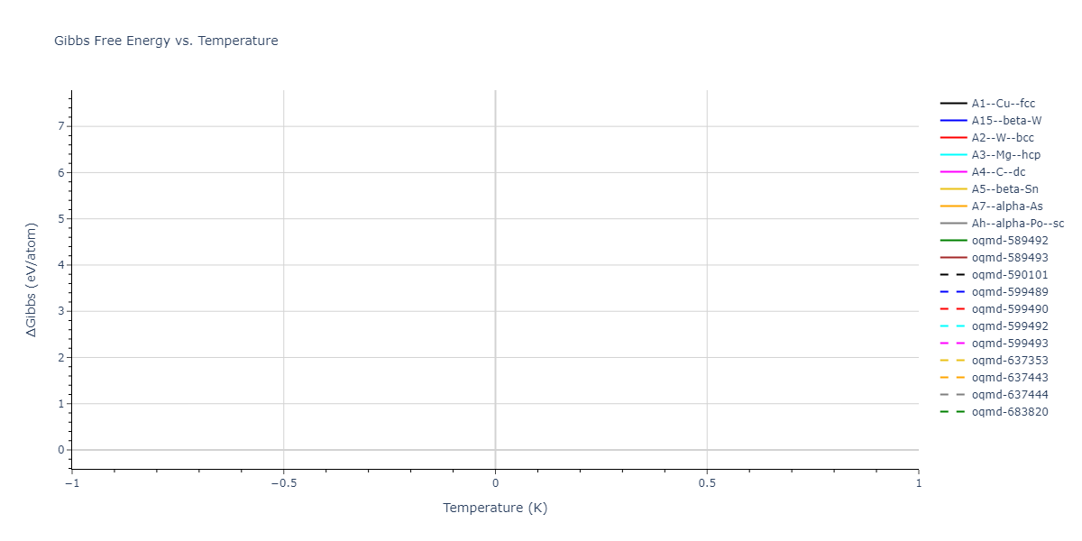 Tersoff_LAMMPS_ErhartAlbe_2005SiII_SiC__MO_408791041969_002/mdthermo.C.G
