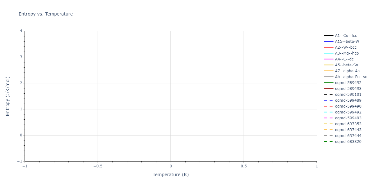 Tersoff_LAMMPS_ErhartAlbe_2005SiII_SiC__MO_408791041969_002/mdthermo.C.S