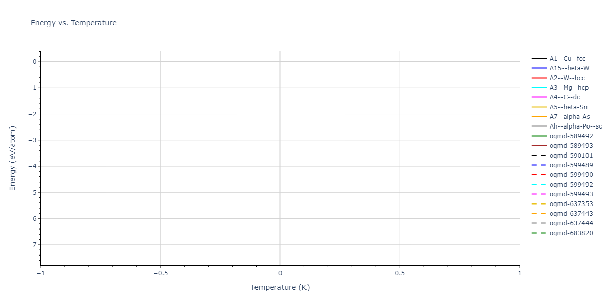 Tersoff_LAMMPS_ErhartAlbe_2005SiII_SiC__MO_408791041969_002/mdthermo.C.U