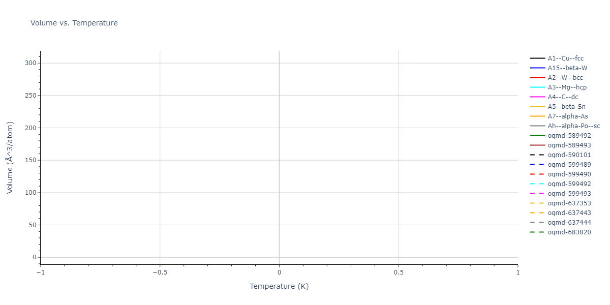 Tersoff_LAMMPS_ErhartAlbe_2005SiII_SiC__MO_408791041969_002/mdthermo.C.V