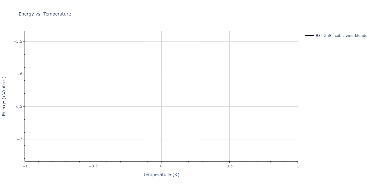 Tersoff_LAMMPS_ErhartAlbe_2005SiII_SiC__MO_408791041969_002/mdthermo.CSi.U