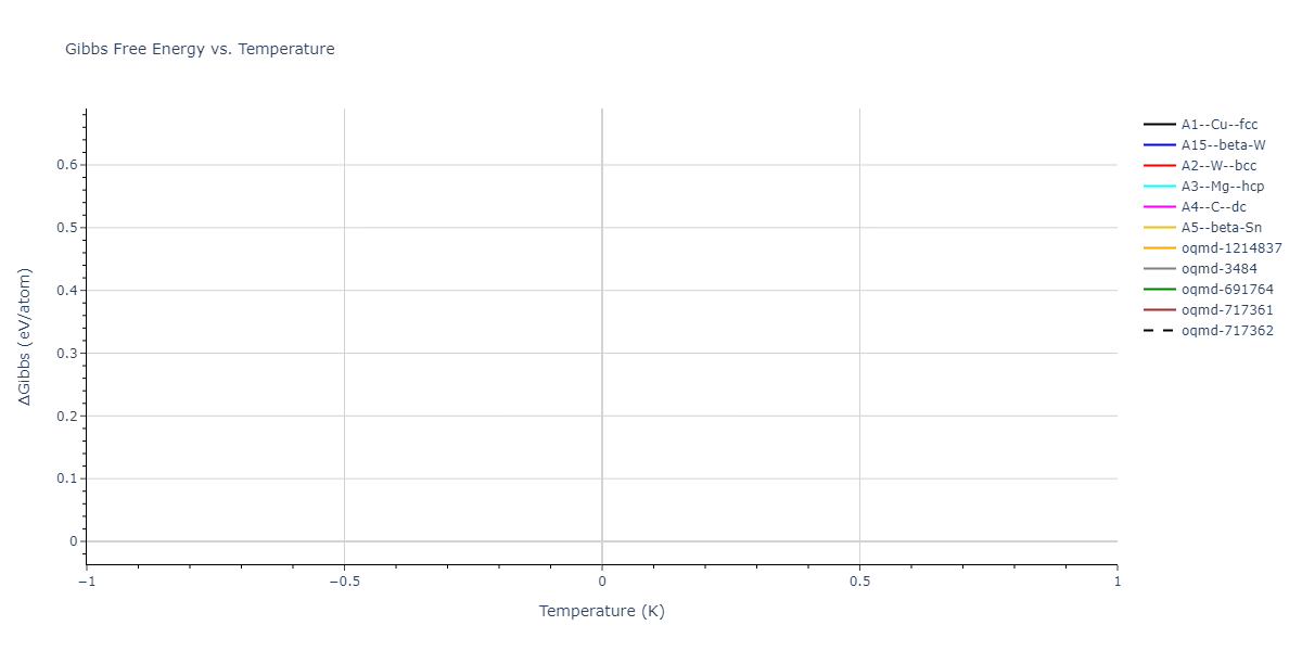 Tersoff_LAMMPS_ErhartAlbe_2005SiII_SiC__MO_408791041969_002/mdthermo.Si.G