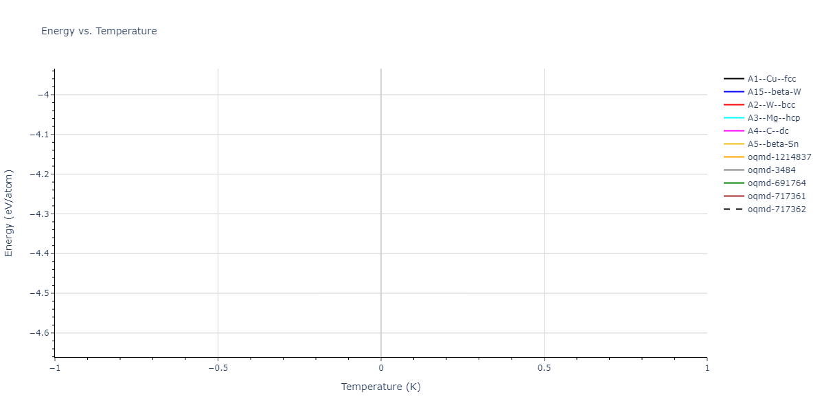 Tersoff_LAMMPS_ErhartAlbe_2005SiII_SiC__MO_408791041969_002/mdthermo.Si.U