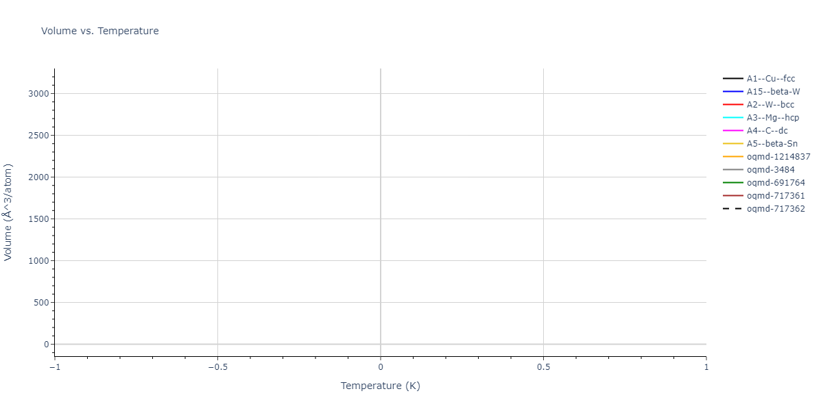 Tersoff_LAMMPS_ErhartAlbe_2005SiII_SiC__MO_408791041969_002/mdthermo.Si.V