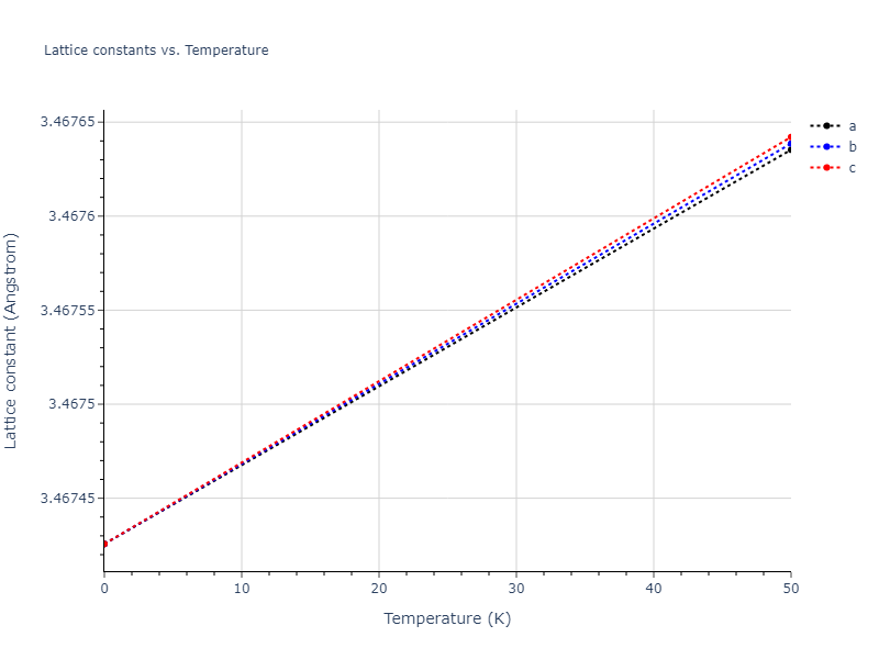 Tersoff_LAMMPS_ErhartAlbe_2005SiII_SiC__MO_408791041969_003/mdsolid.C.A15--beta-W.213d5827.a