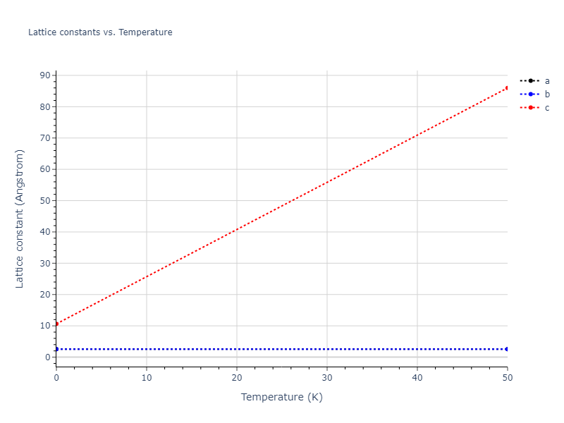 Tersoff_LAMMPS_ErhartAlbe_2005SiII_SiC__MO_408791041969_003/mdsolid.C.A7--alpha-As.7b22c1b3.a