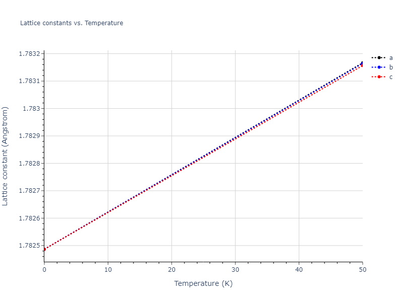 Tersoff_LAMMPS_ErhartAlbe_2005SiII_SiC__MO_408791041969_003/mdsolid.C.Ah--alpha-Po--sc.18c7c159.a