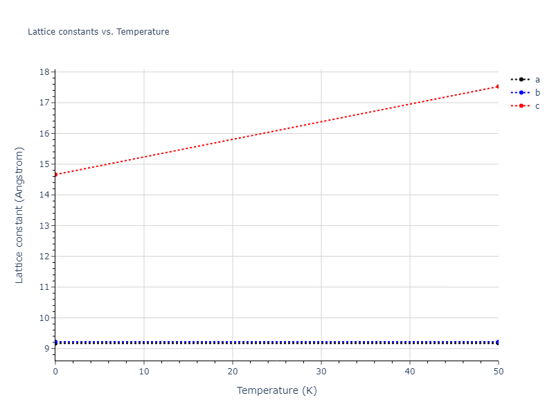 Tersoff_LAMMPS_ErhartAlbe_2005SiII_SiC__MO_408791041969_003/mdsolid.C.oqmd-595714.b5213ccb.a