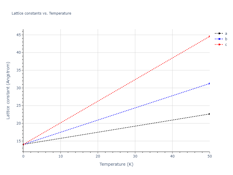 Tersoff_LAMMPS_ErhartAlbe_2005SiII_SiC__MO_408791041969_003/mdsolid.C.oqmd-603085.c8aad19f.a