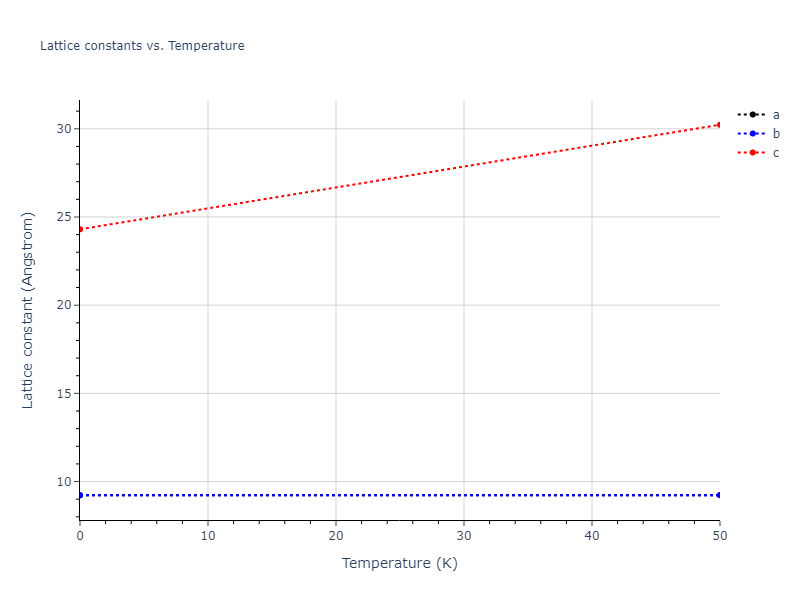 Tersoff_LAMMPS_ErhartAlbe_2005SiII_SiC__MO_408791041969_003/mdsolid.C.oqmd-614417.c12095dd.a