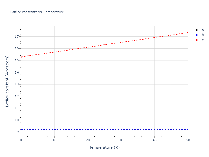 Tersoff_LAMMPS_ErhartAlbe_2005SiII_SiC__MO_408791041969_003/mdsolid.C.oqmd-684627.15115665.a