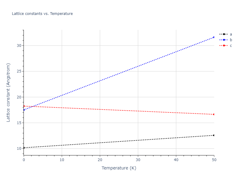 Tersoff_LAMMPS_ErhartAlbe_2005SiII_SiC__MO_408791041969_003/mdsolid.C.oqmd-689315.39b51d26.a
