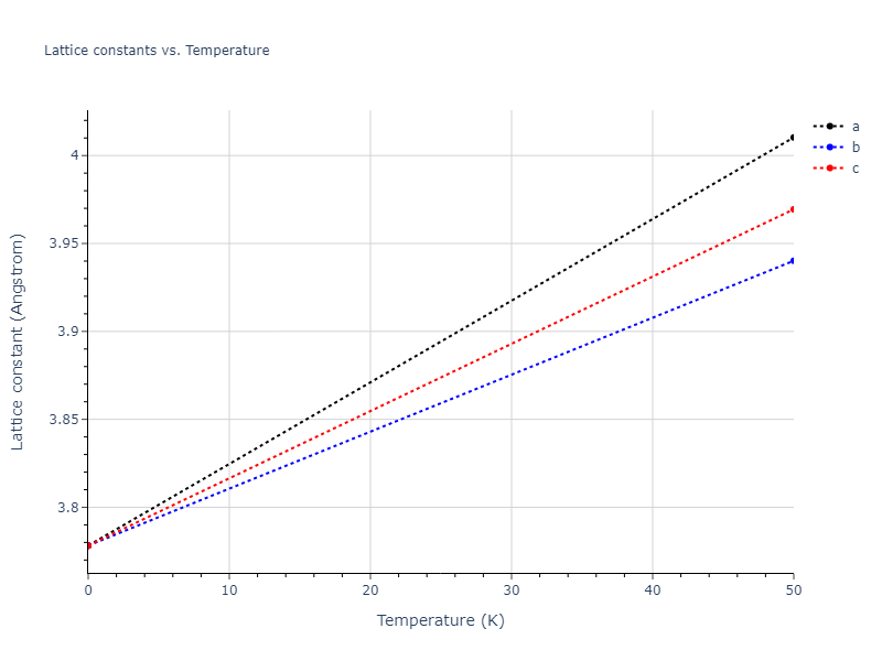 Tersoff_LAMMPS_ErhartAlbe_2005SiII_SiC__MO_408791041969_003/mdsolid.CSi3.L1_2--AuCu3.531cc8ed.a