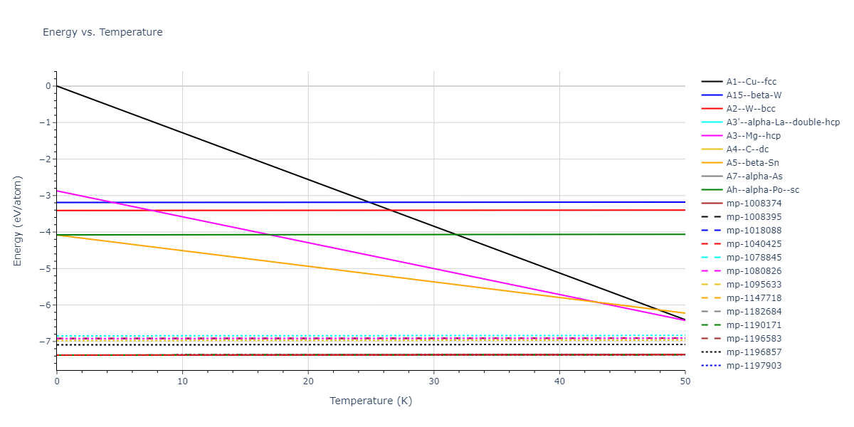 Tersoff_LAMMPS_ErhartAlbe_2005SiII_SiC__MO_408791041969_003/mdthermo.C.U
