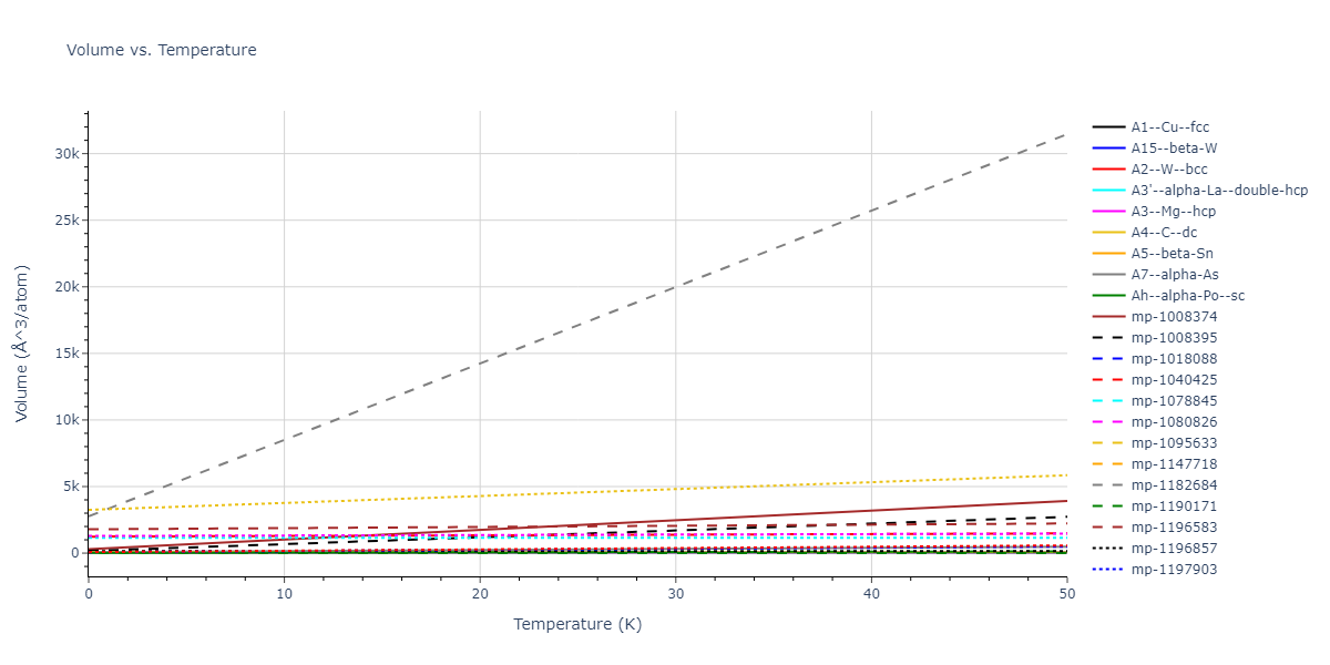 Tersoff_LAMMPS_ErhartAlbe_2005SiII_SiC__MO_408791041969_003/mdthermo.C.V