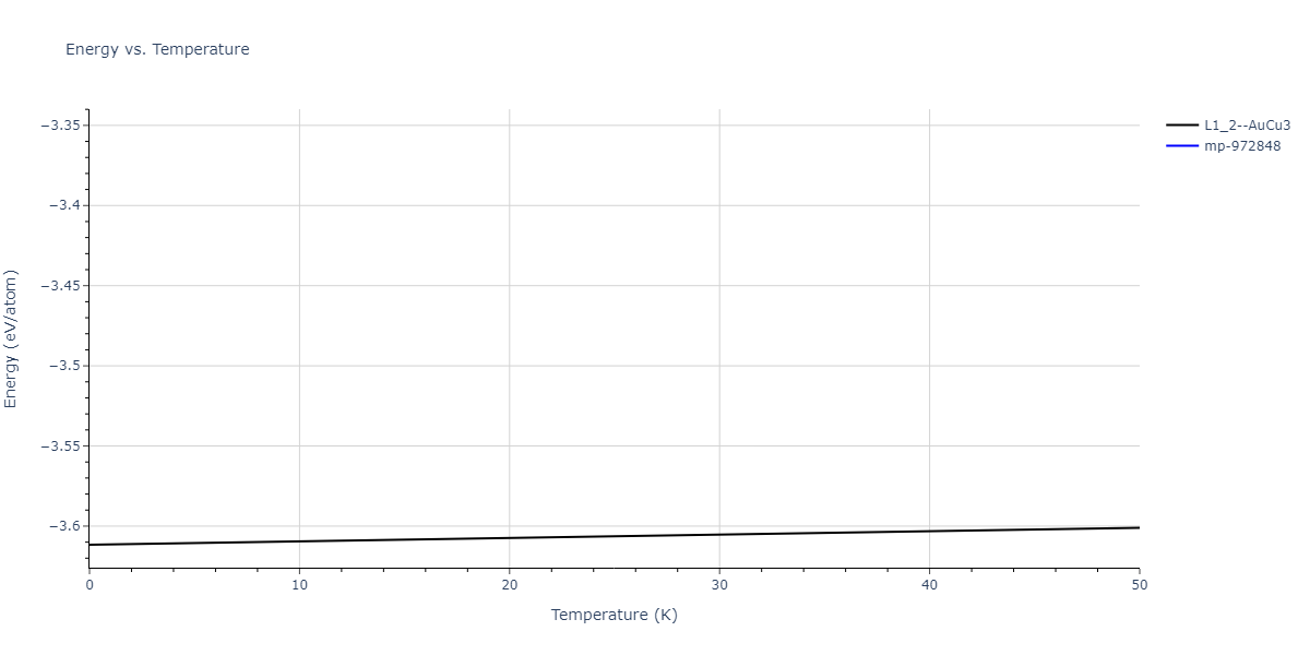 Tersoff_LAMMPS_ErhartAlbe_2005SiII_SiC__MO_408791041969_003/mdthermo.C3Si.U