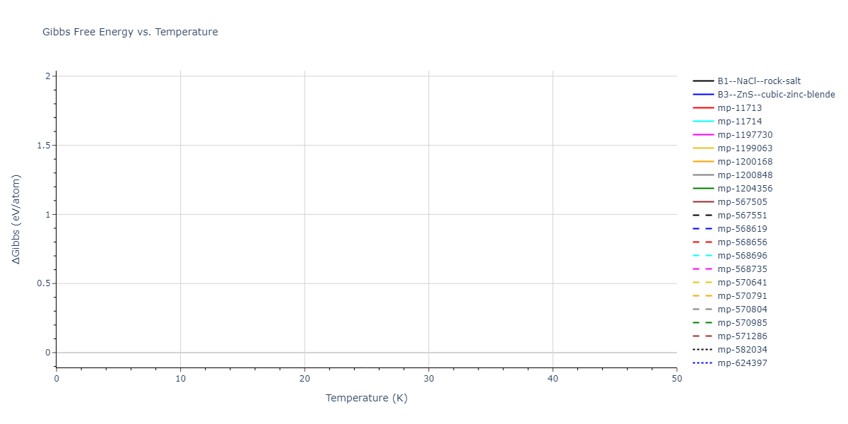 Tersoff_LAMMPS_ErhartAlbe_2005SiII_SiC__MO_408791041969_003/mdthermo.CSi.G