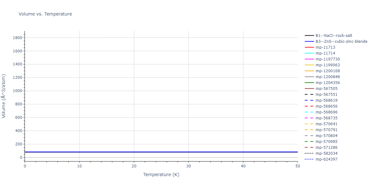 Tersoff_LAMMPS_ErhartAlbe_2005SiII_SiC__MO_408791041969_003/mdthermo.CSi.V