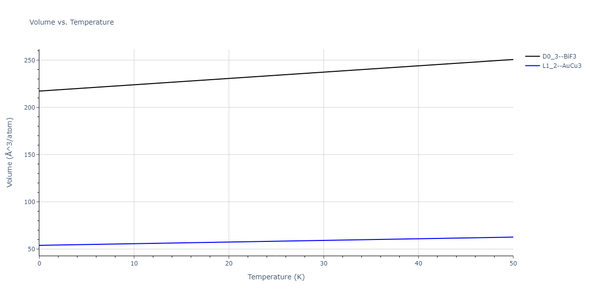 Tersoff_LAMMPS_ErhartAlbe_2005SiII_SiC__MO_408791041969_003/mdthermo.CSi3.V